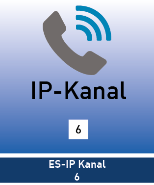 ES-IP Kanal 6 Lizenz